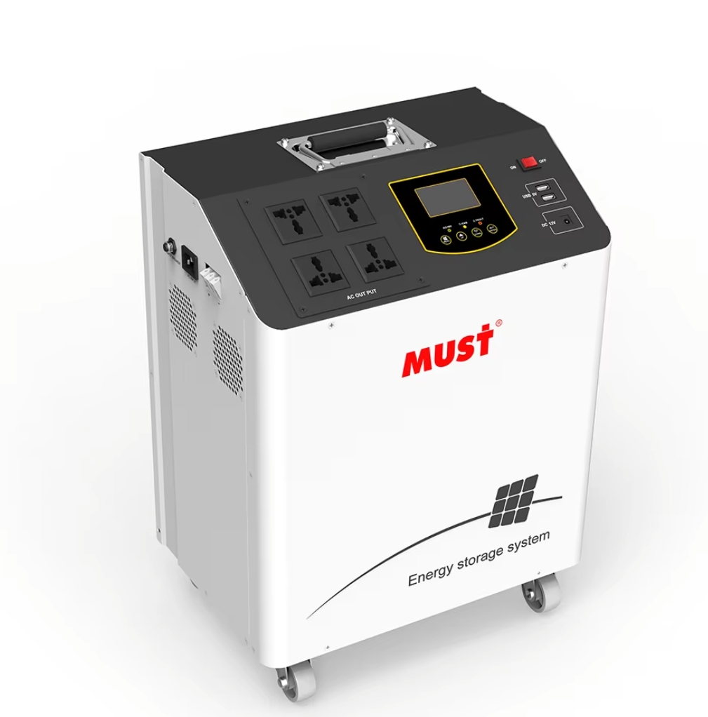 Must (91033)